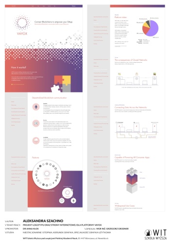 Aleksandra Szachno Temat pracy: Projekt logotypu oraz strony internetowej dla platformy Vayox / Promotor pracy: Kłos Anna (dr)