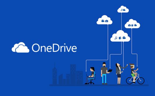 Wprowadzamy kolejne rozwiązania - OneDrive w ramach Office 365