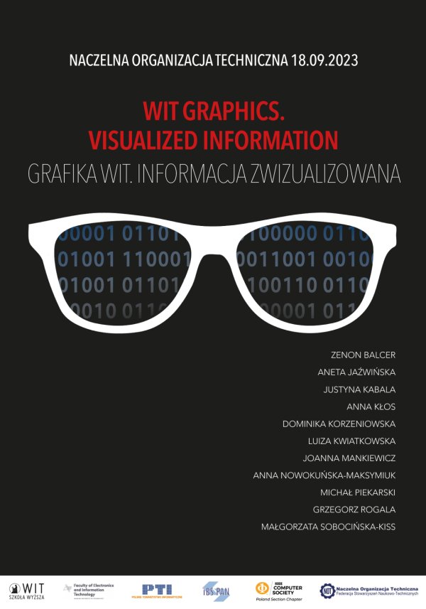 Grafika WIT. Informacja zwizualizowana